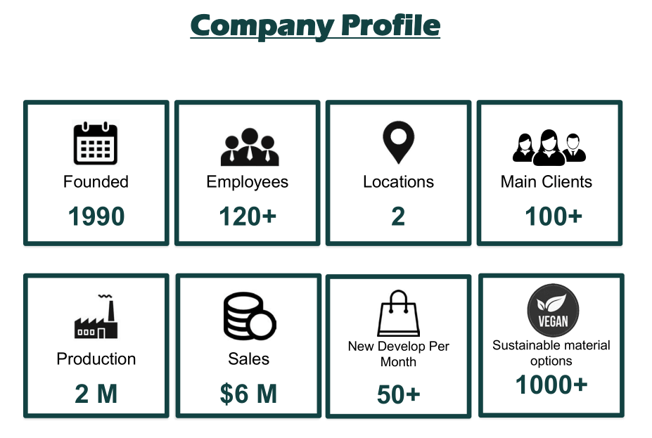 Company Profile