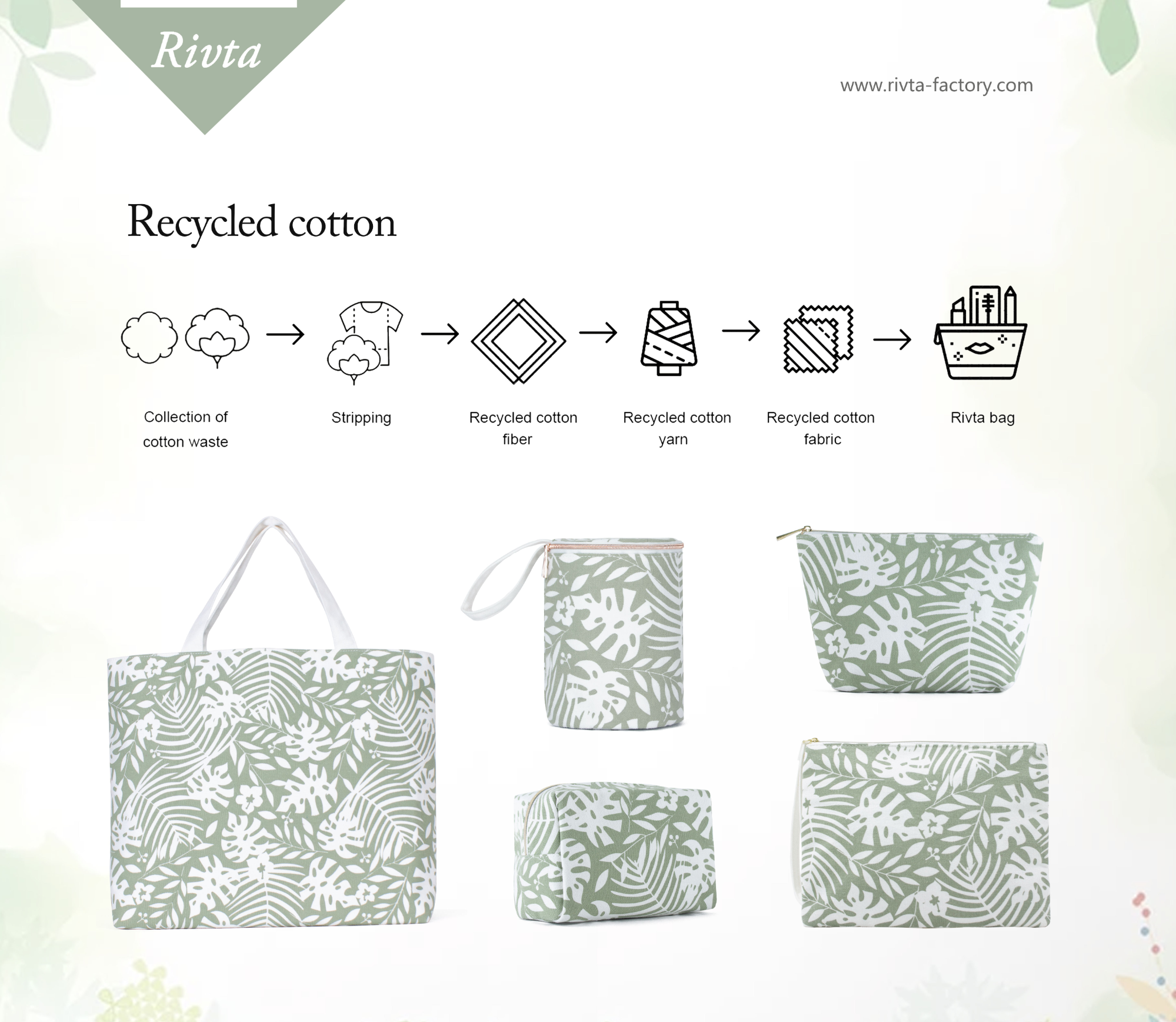 What Makes Canvas Cosmetic Bags Eco-Friendly and Sustainable?